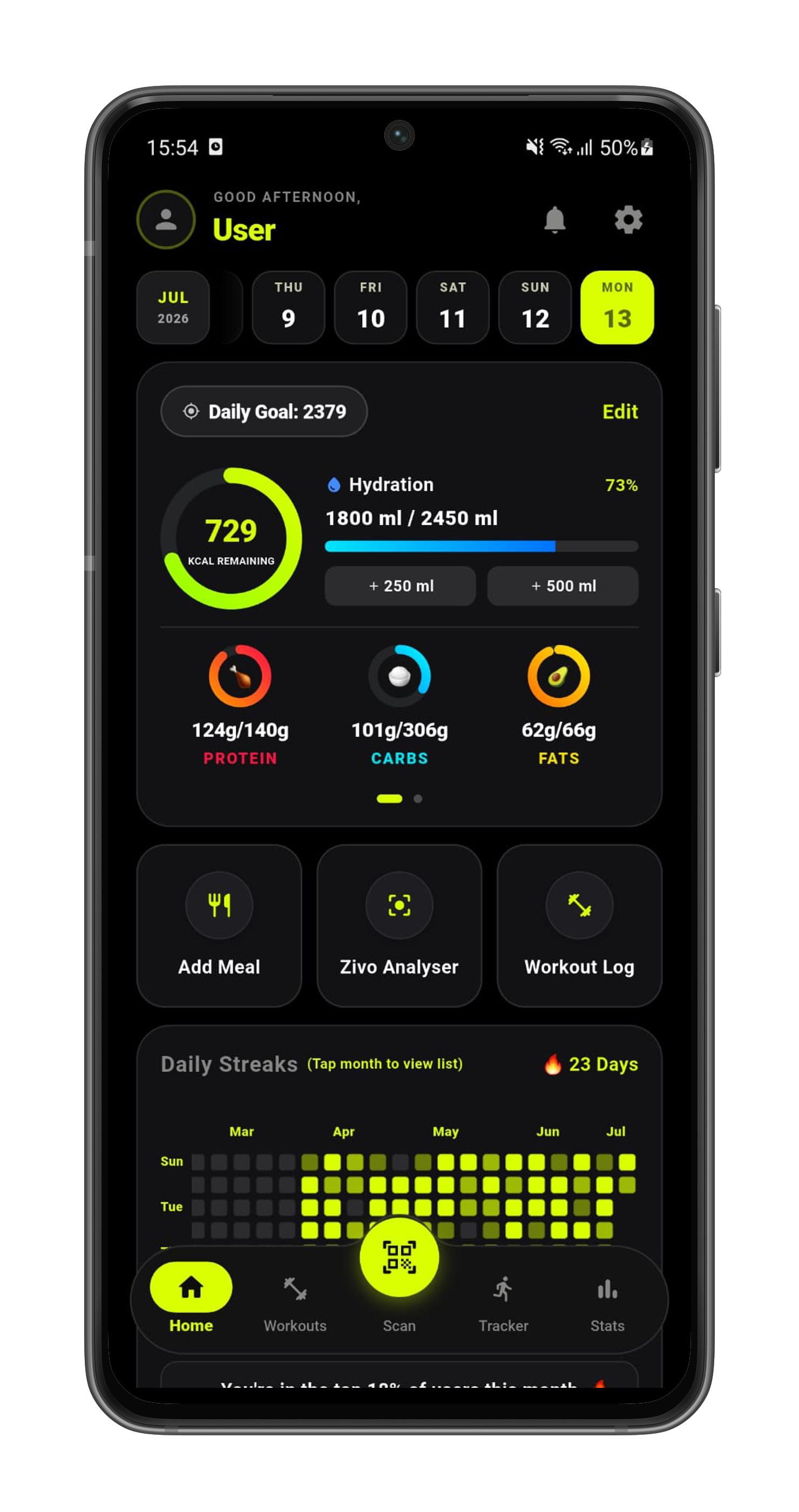 Zivo App Dashboard Interface